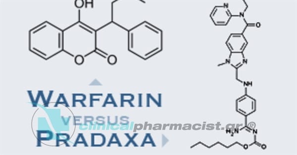 Ανασκόπηση της ασφάλειας της δαβιγατράνης (Pradaxa) από τον FDA